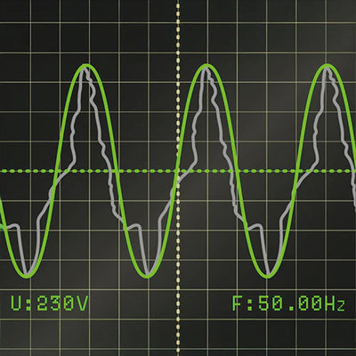 Tecnologia Inversora
