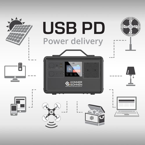 Usb pd (power delivery) teknik