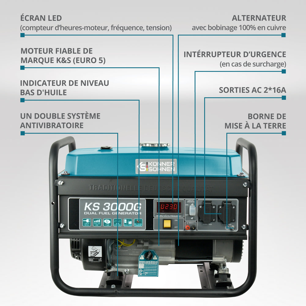 Groupe électrogène à essence/gaz "Könner & Söhnen" KS 3000G