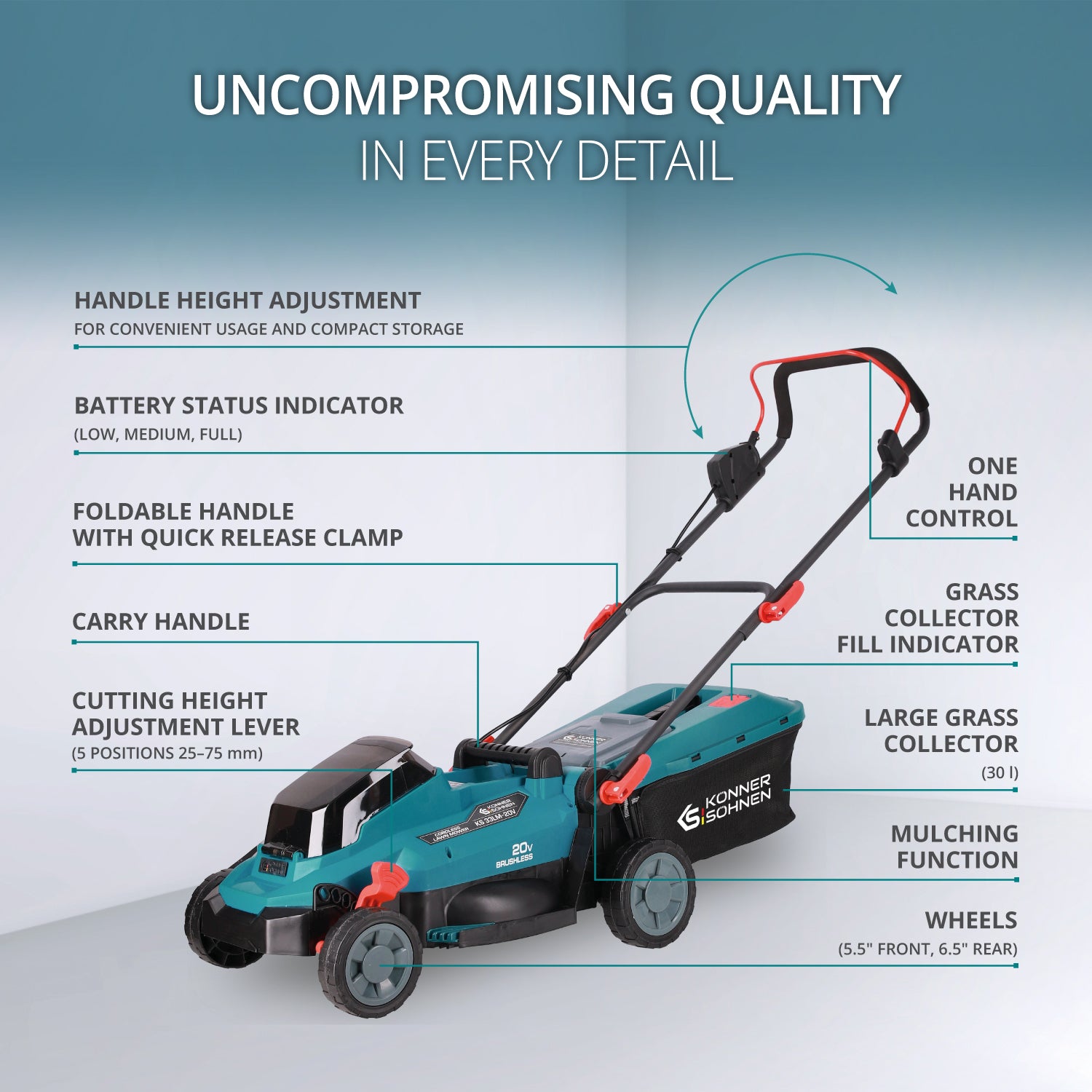 Petrol Lawn Aldi Mower Review Spectrum TG56SE 3-in-1 Self