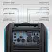 LPG/benzin inverter generator KS 4000iEG S thumbnail