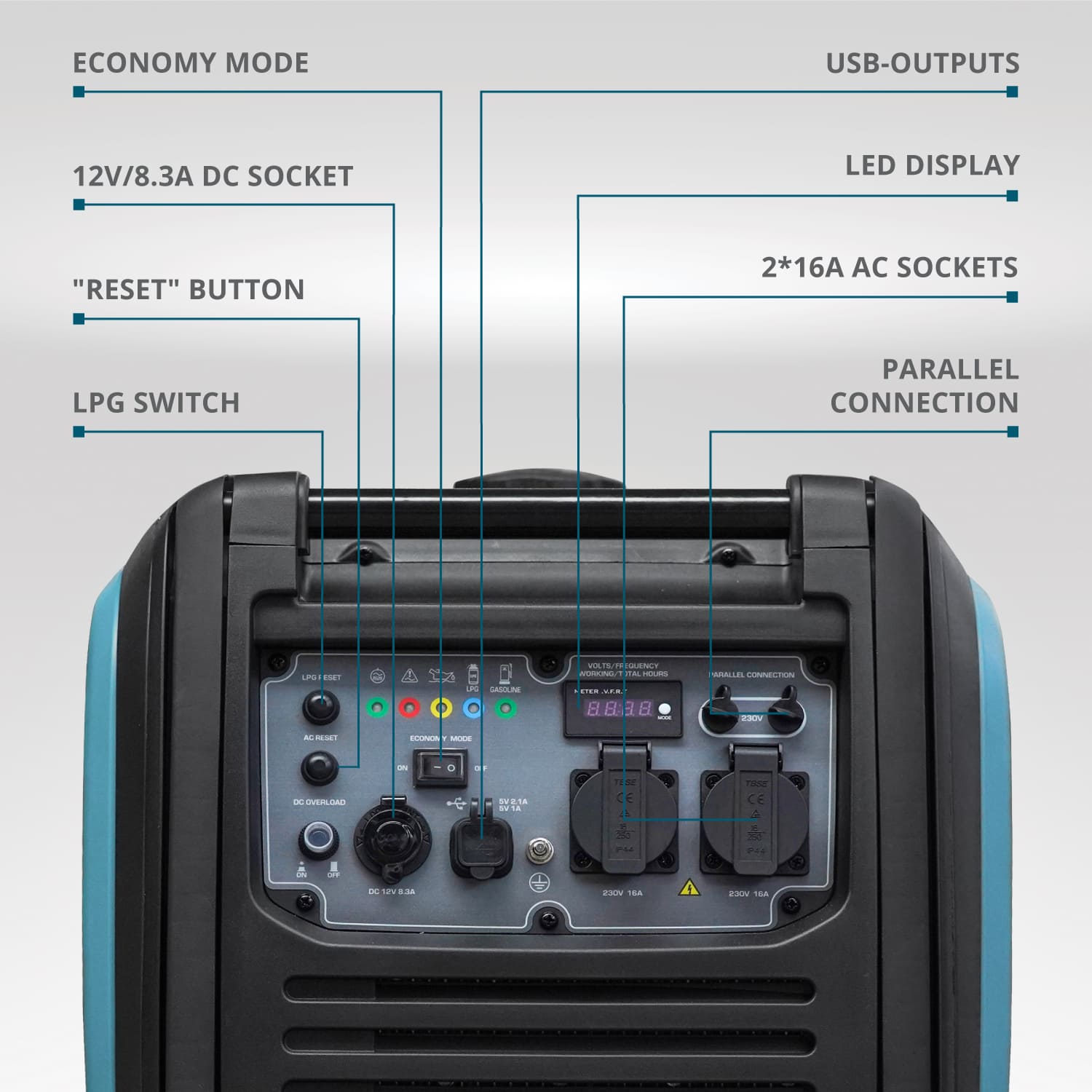 Gerador inversor a GPL/gasolina KS 4000iEG S