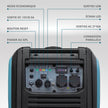 Groupe électrogène à essence-gaz de type inverter KS 4000iEG S thumbnail