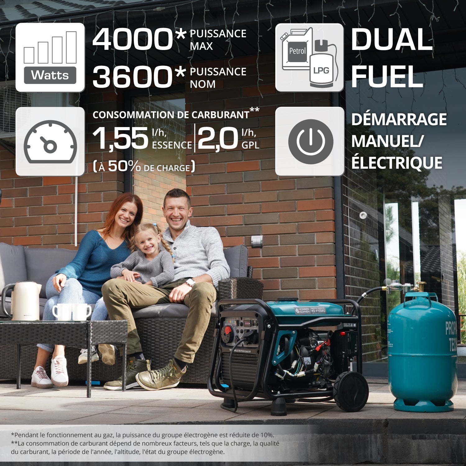 Générateur à essence-gaz de type inverter KS 4100iEG