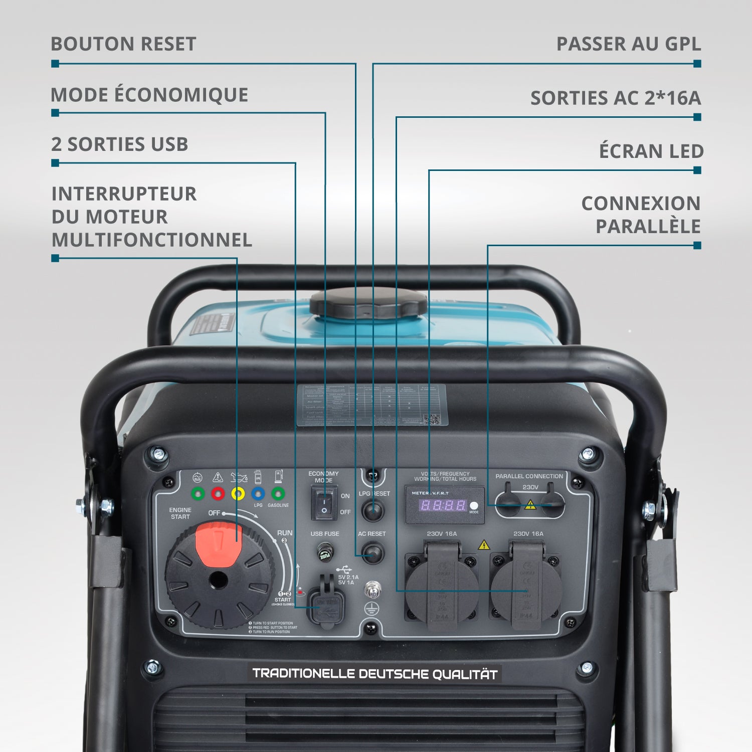 Générateur à essence-gaz de type inverter KS 4100iEG