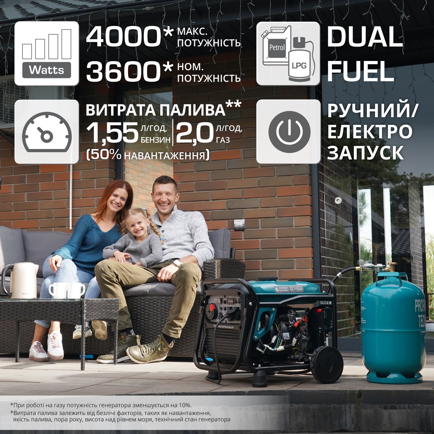 Інверторний генератор на LPG/бензині KS 4100iEG