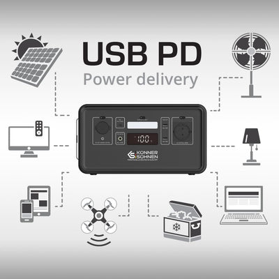 Технология Usb pd (доставка на енергия)