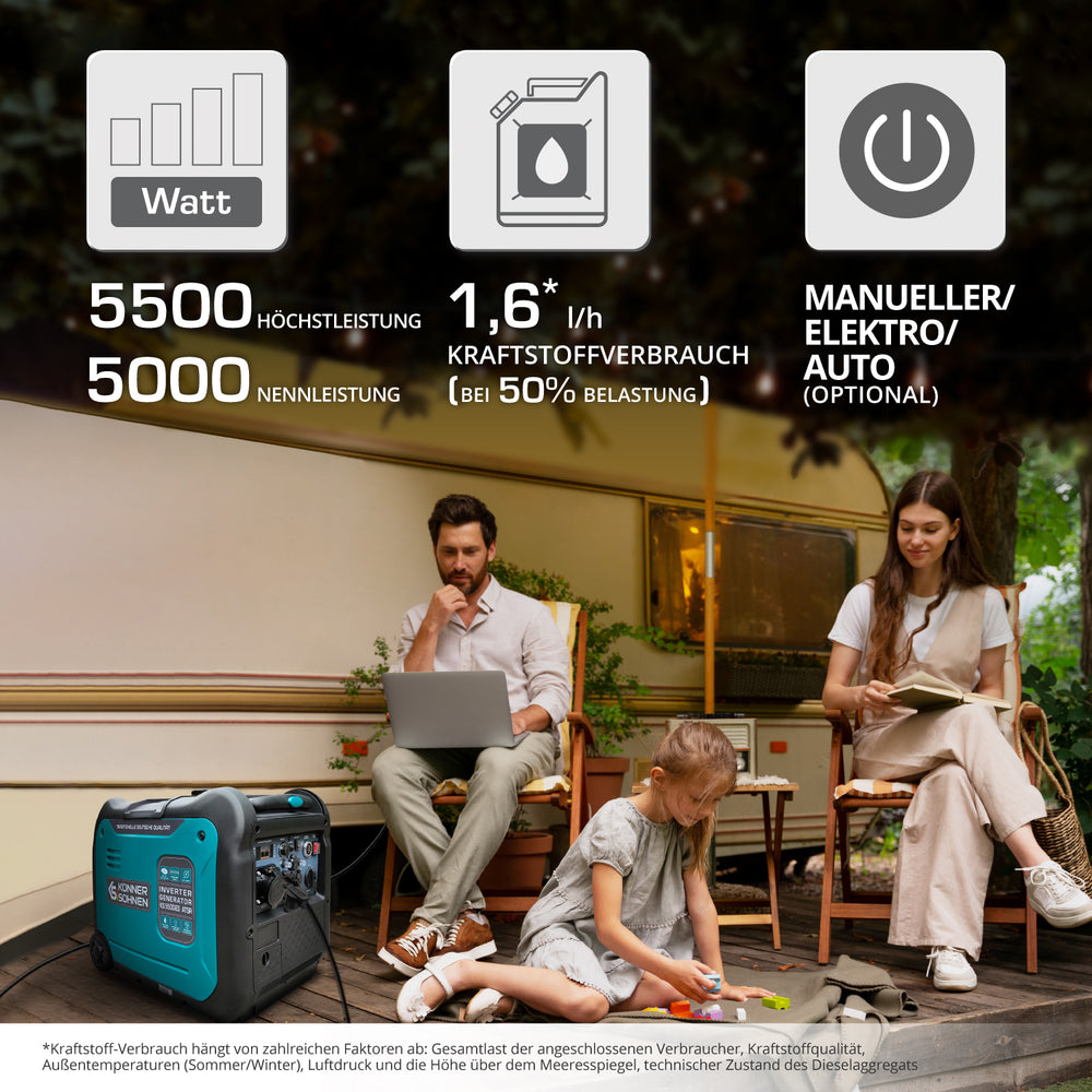 Инвертер генератор KS 5500iE S ATSR