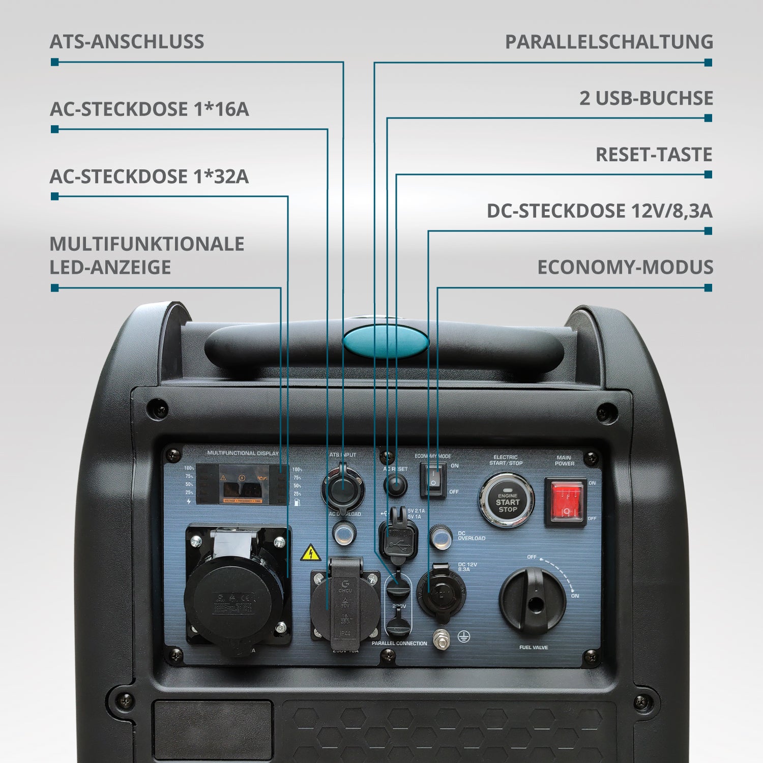 Generator inwerterowy KS 5500iES ATSR