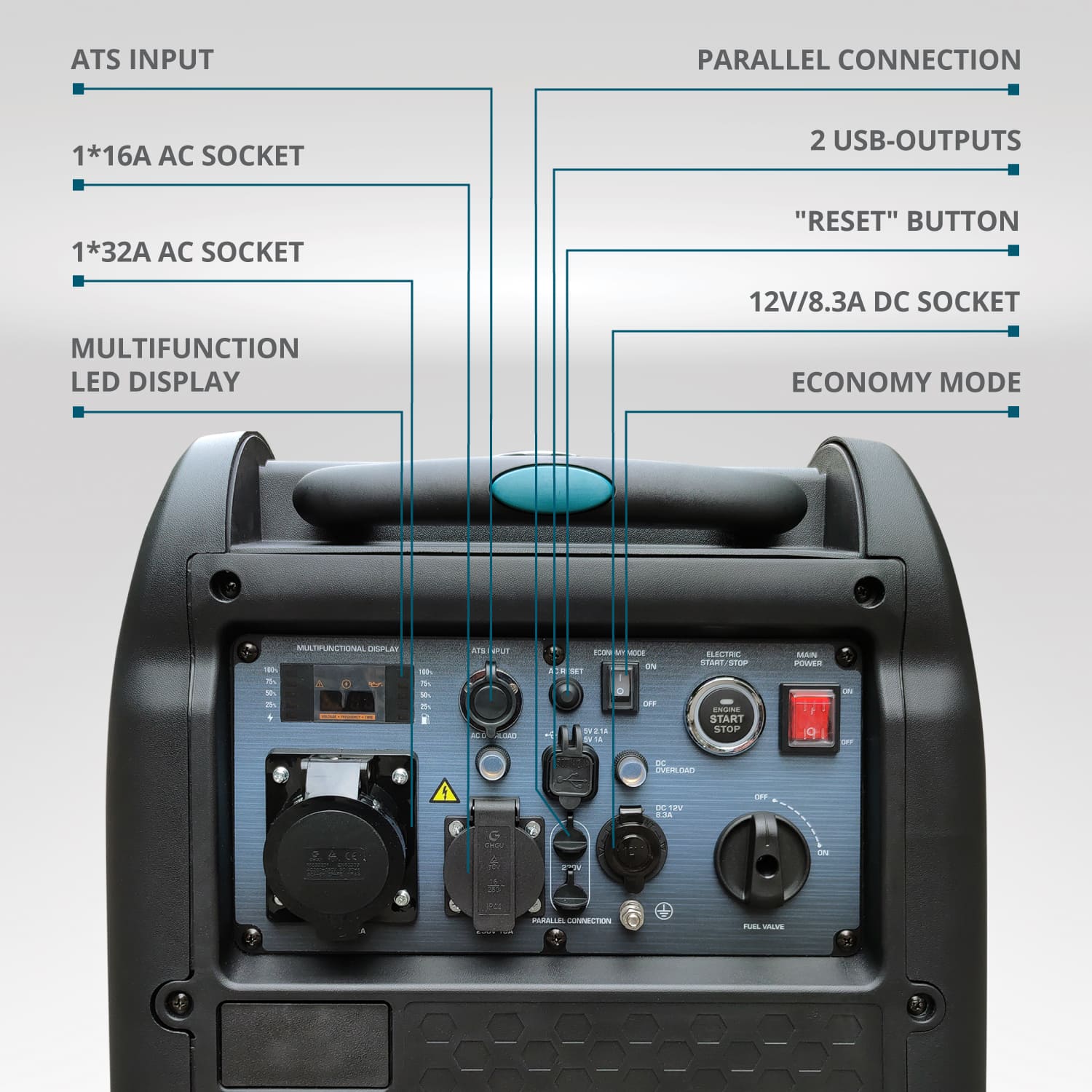 Invertterigeneraattori KS 5500iES ATSR