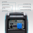 Inverter-Generator KS 6000iE S ATS Version 2 thumbnail