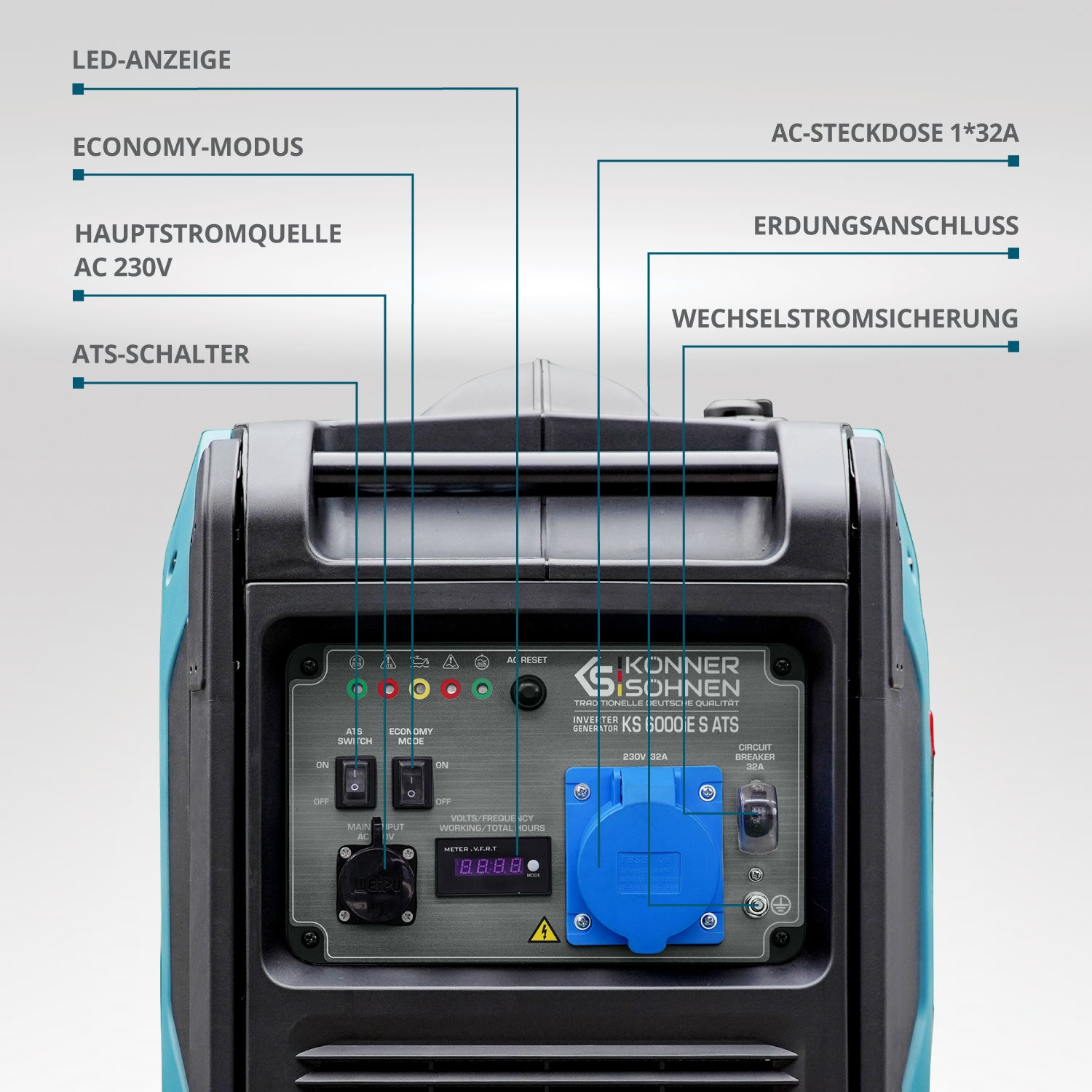 Inverter-Generator KS 6000iE S ATS Version 2