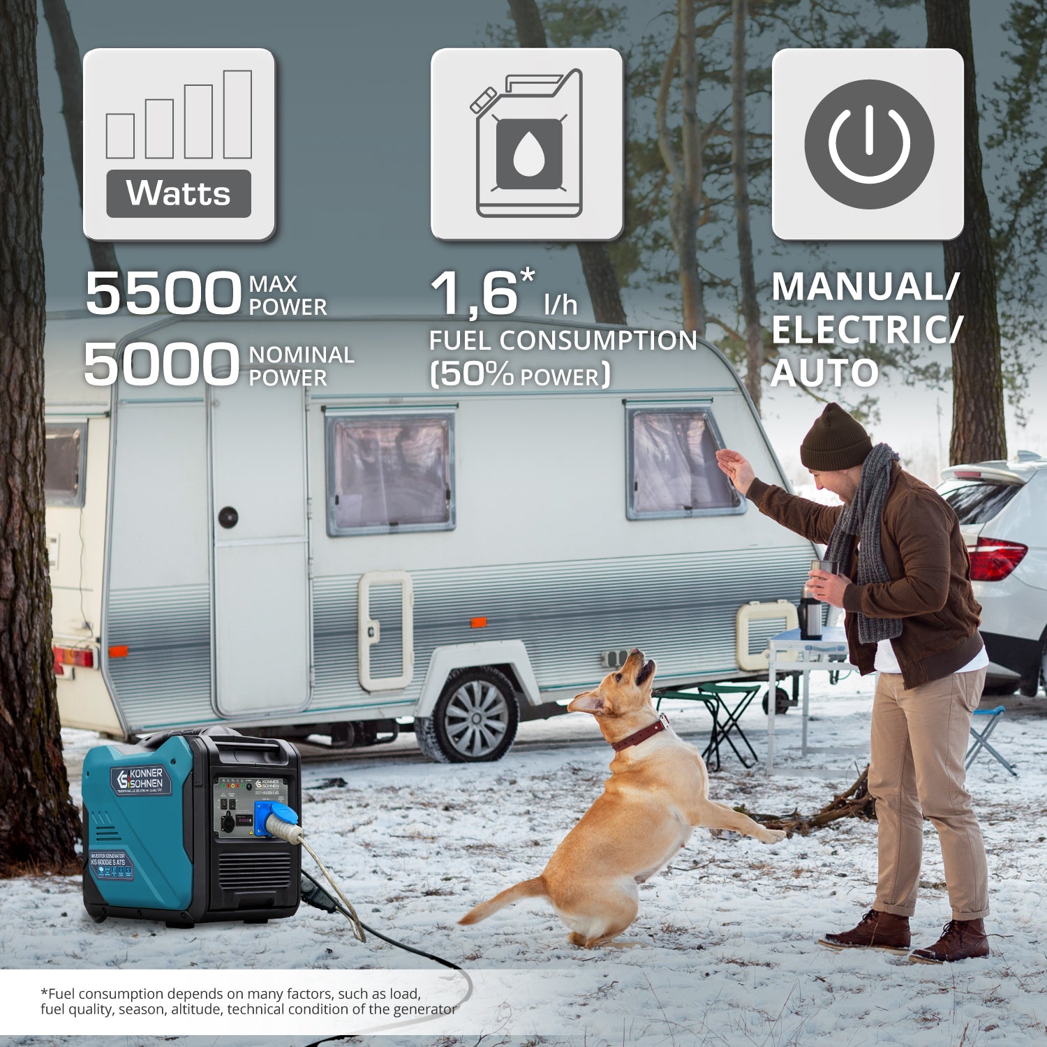 Generador inverter Könner & Söhnen KS 6000iE S ATS Versión 2