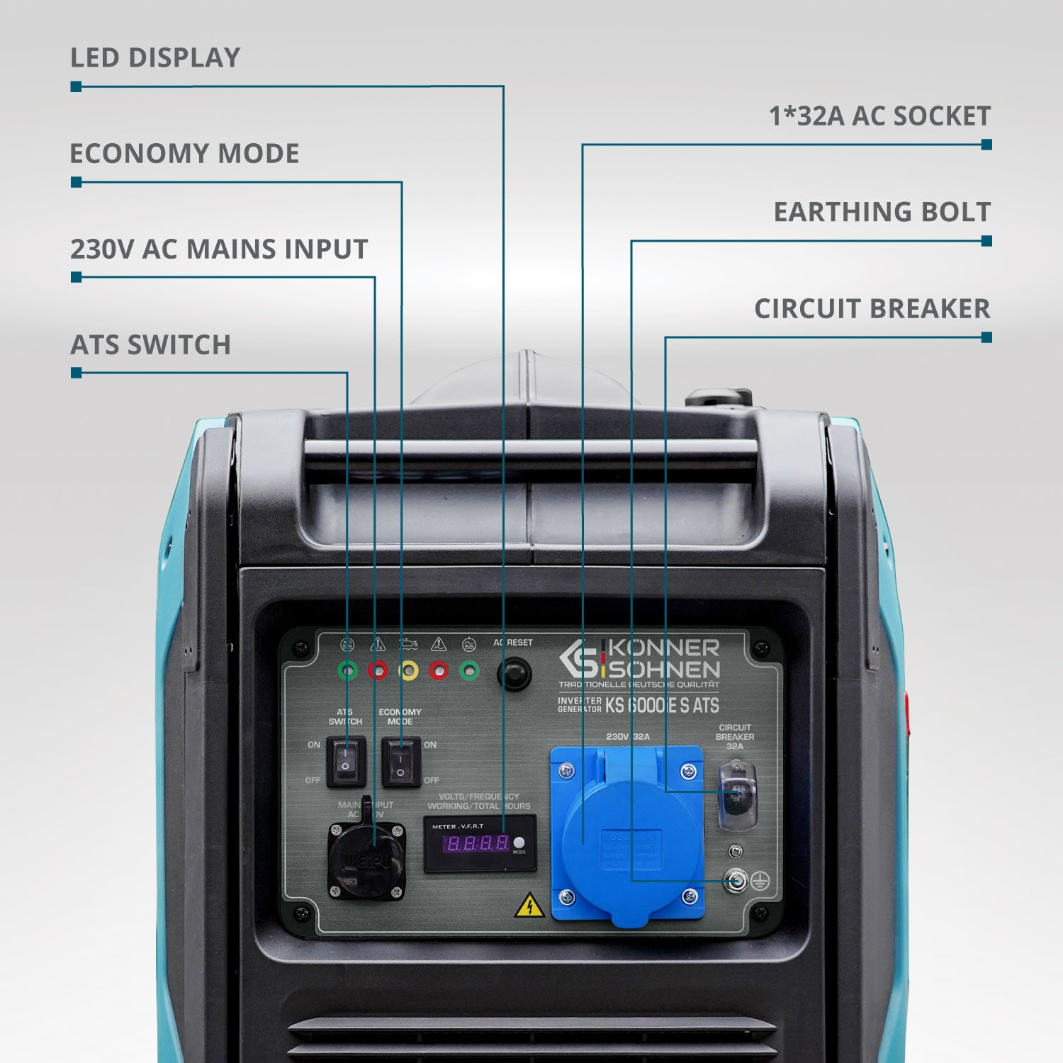 Generador inverter Könner & Söhnen KS 6000iE S ATS Versión 2