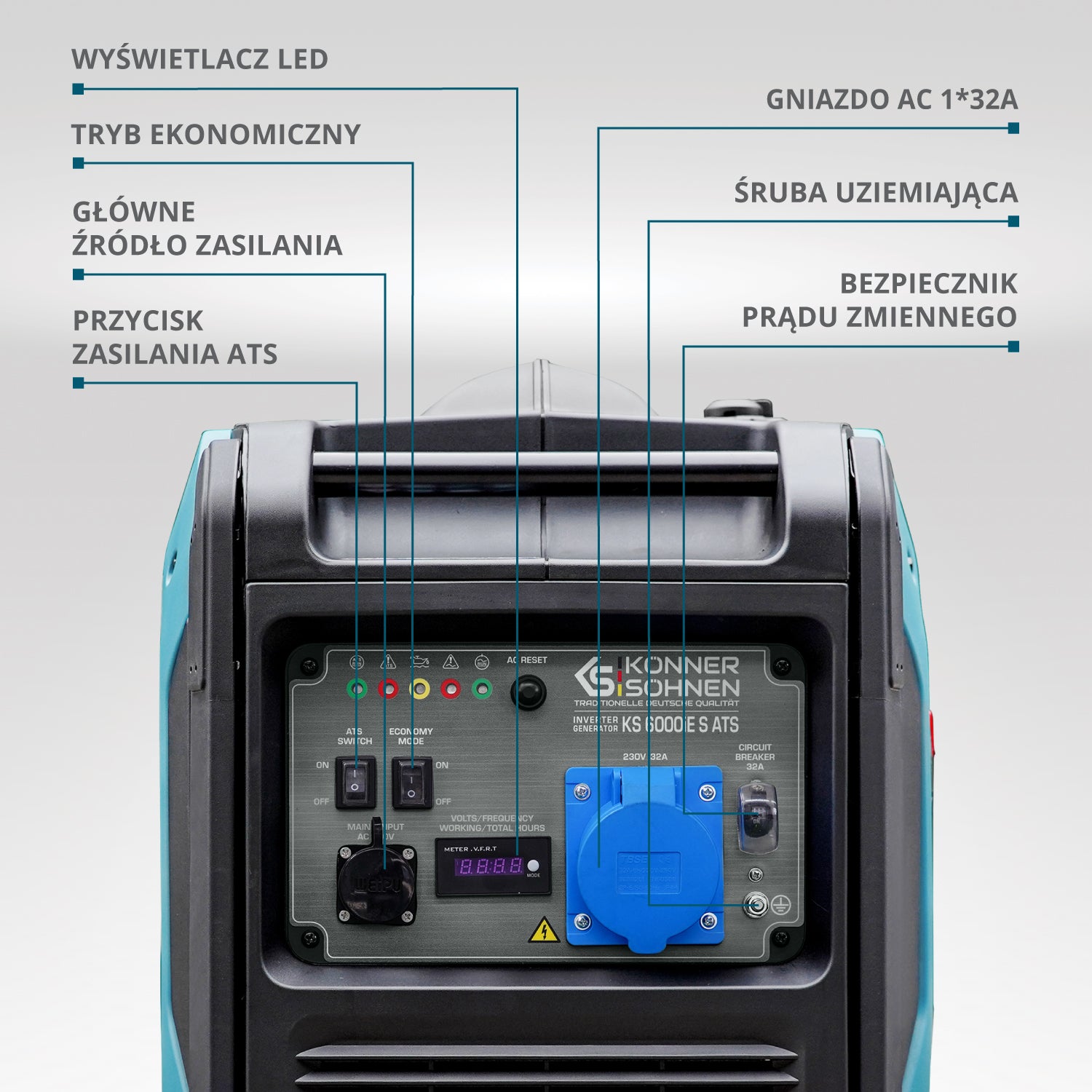 Generator inwerterowy KS 6000iE S ATS Wersja 2