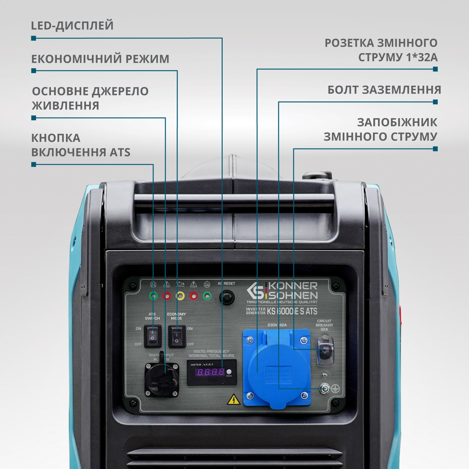 Інверторний генератор KS 6000iE S ATS