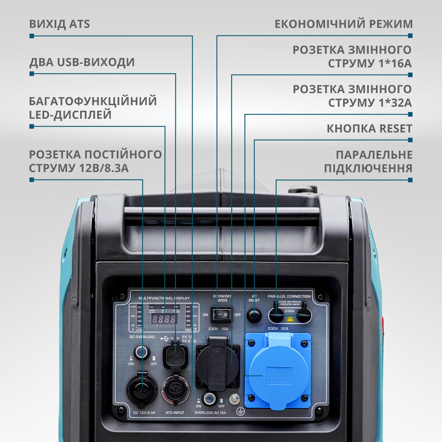 Інверторний генератор KS 6000iE S