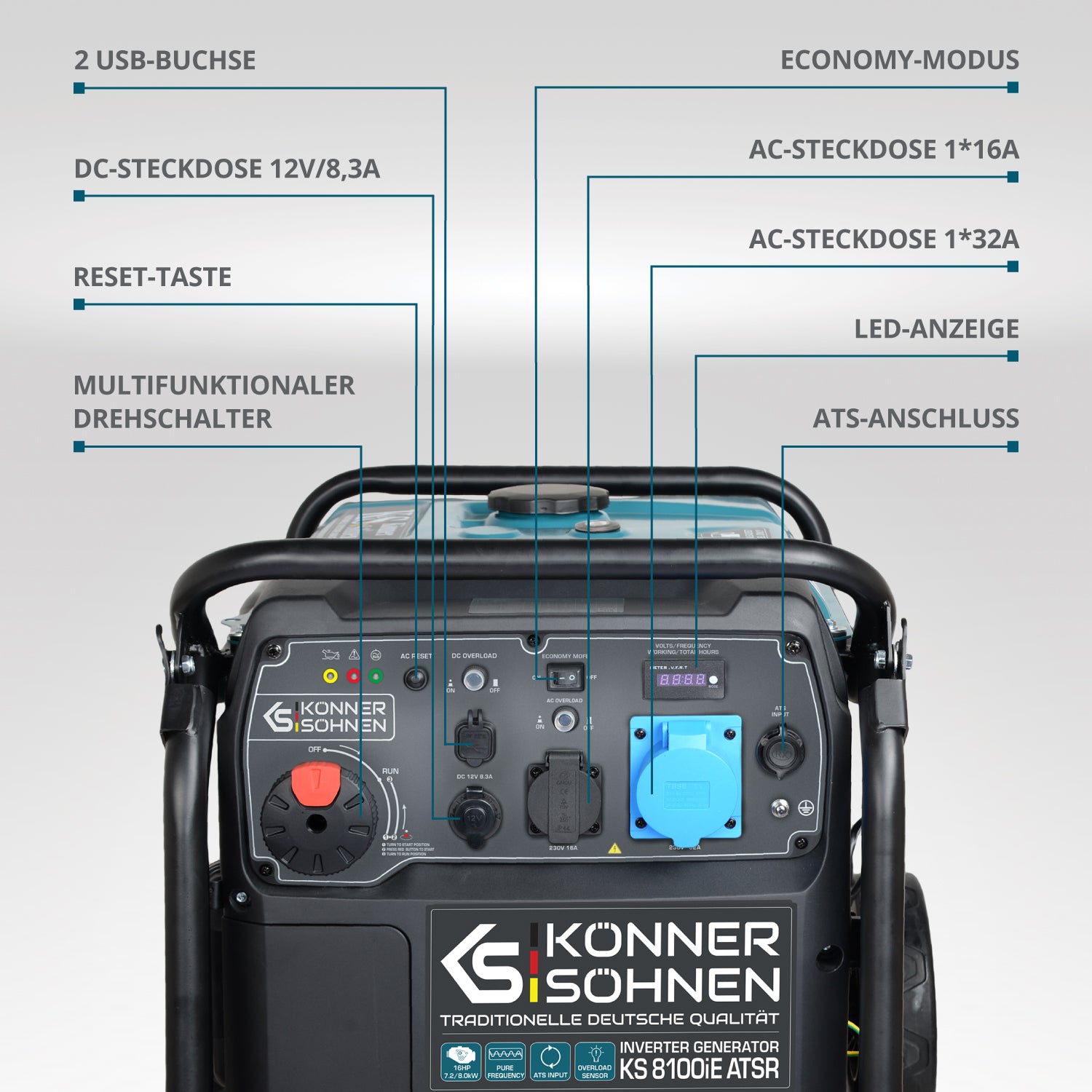 Inverter-Generator KS 8100iE ATSR