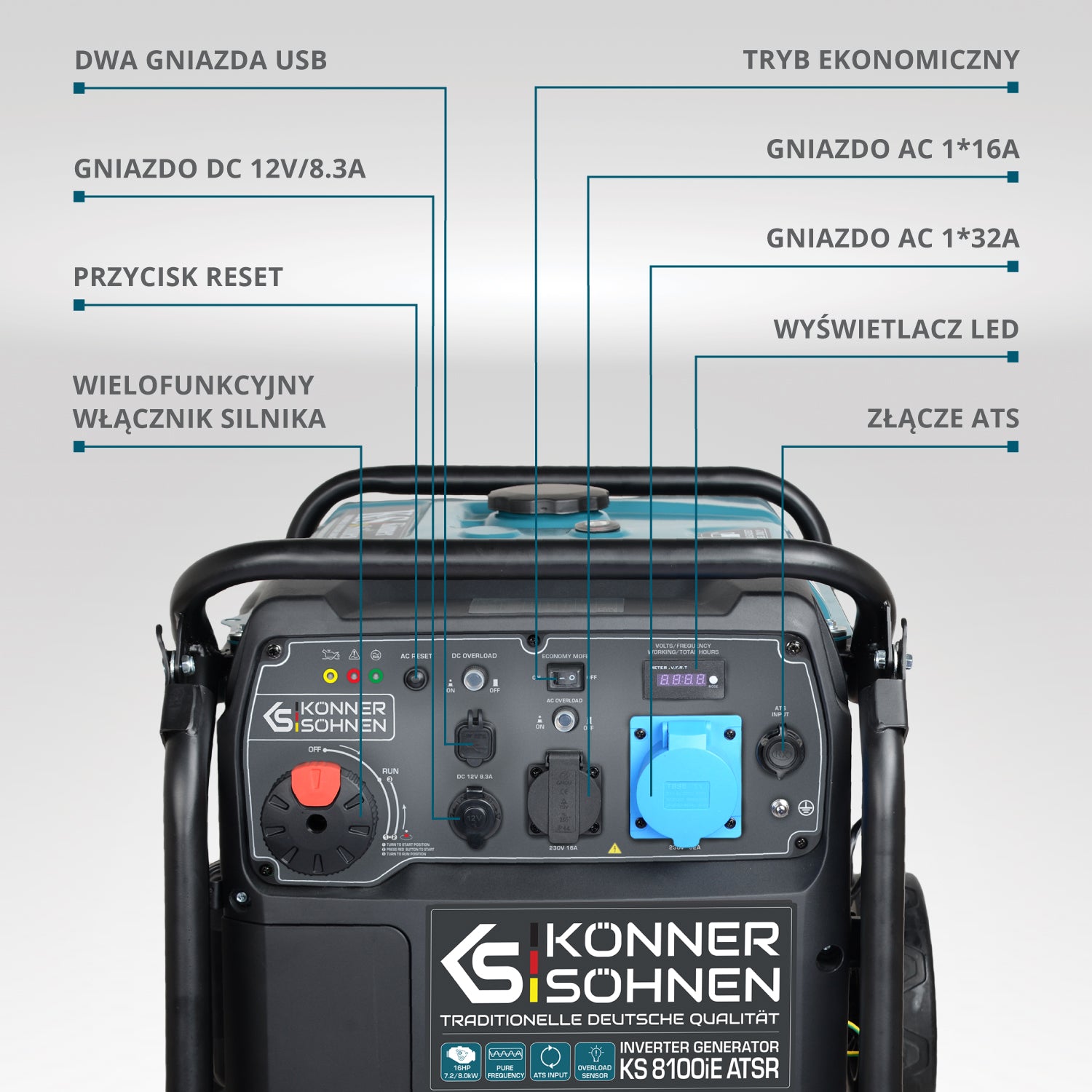 Generator inwerterowy KS 8100iE ATSR