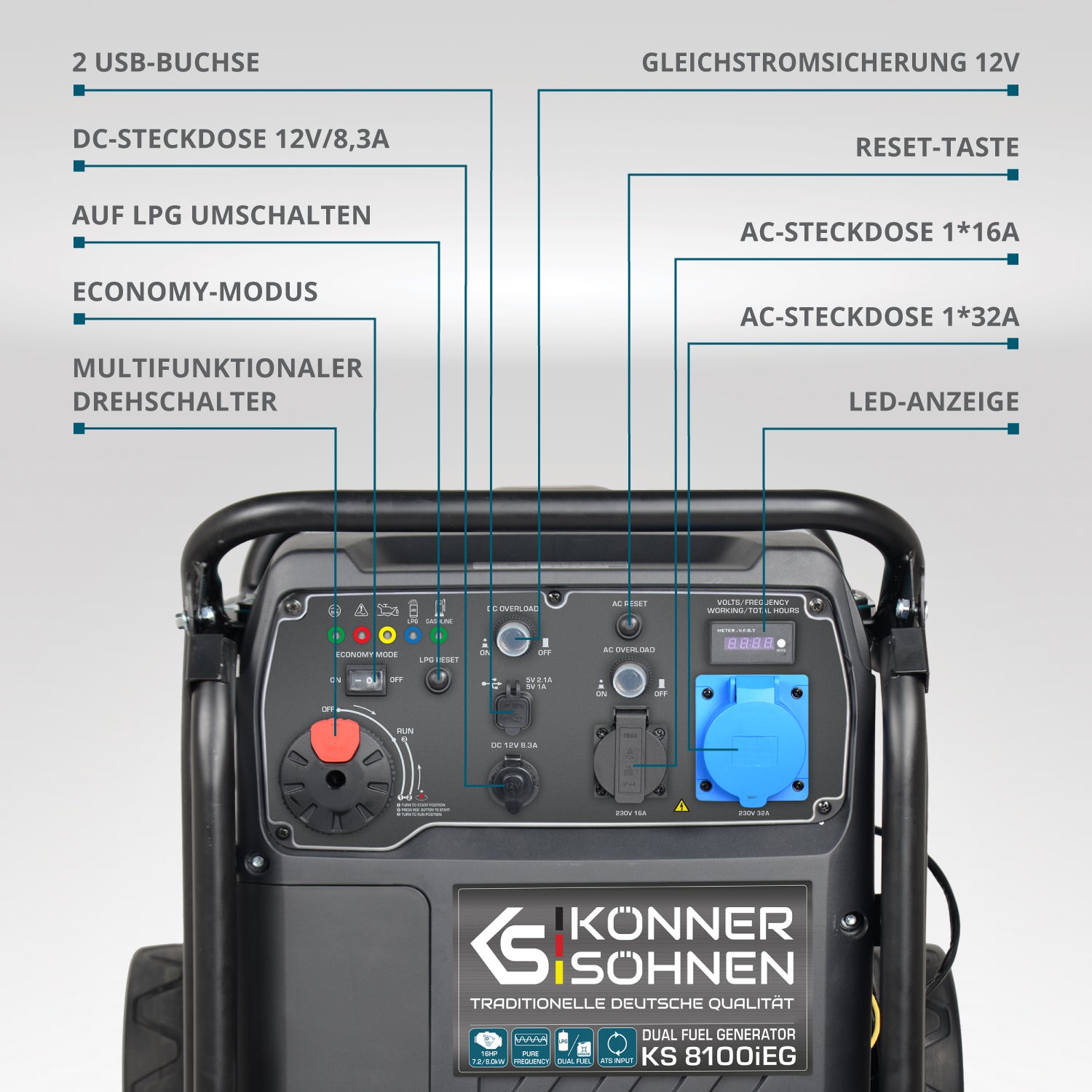 Generator invertor pe GPL/benzină KS 8100iEG