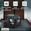 Generator invertor pe GPL/benzină KS 8100iEG thumbnail