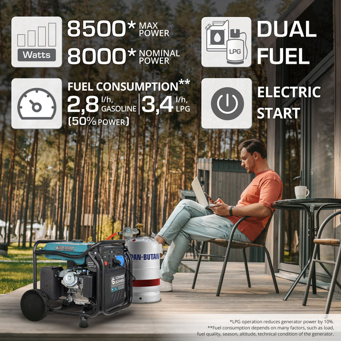 Generador inverter híbrido de gas/gasolina KS 8100iEG (Reacondicionado Bueno estado)
