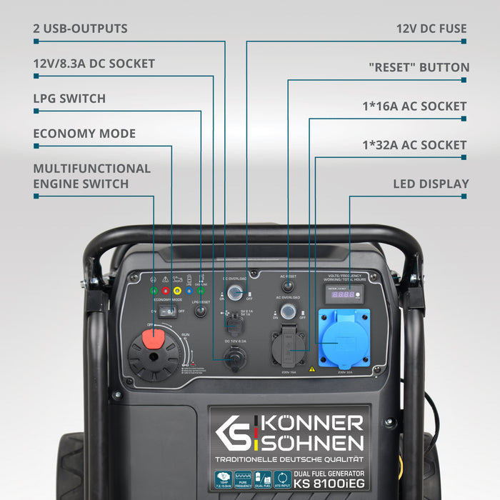 Generador inverter híbrido de gas/gasolina KS 8100iEG (Reacondicionado Bueno estado)