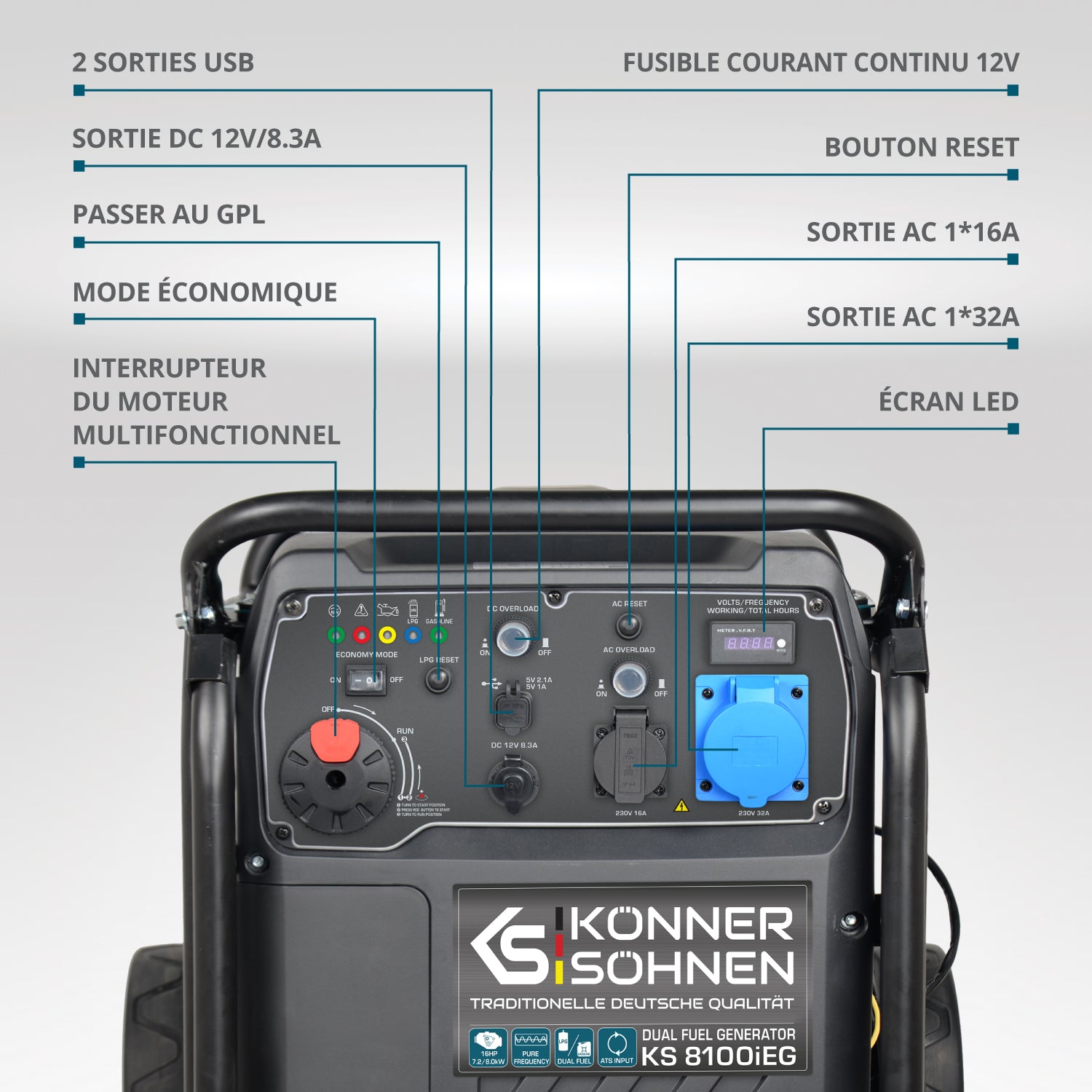 LPG/bensin invertergenerator KS 8100iEG