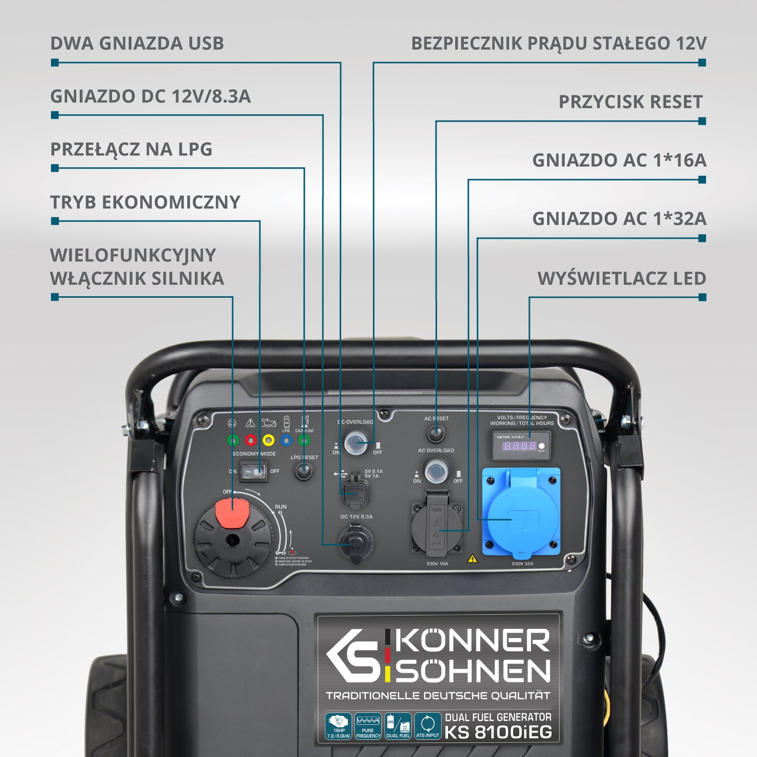 Inwerterowy generator LPG/benzyna KS 8100iEG