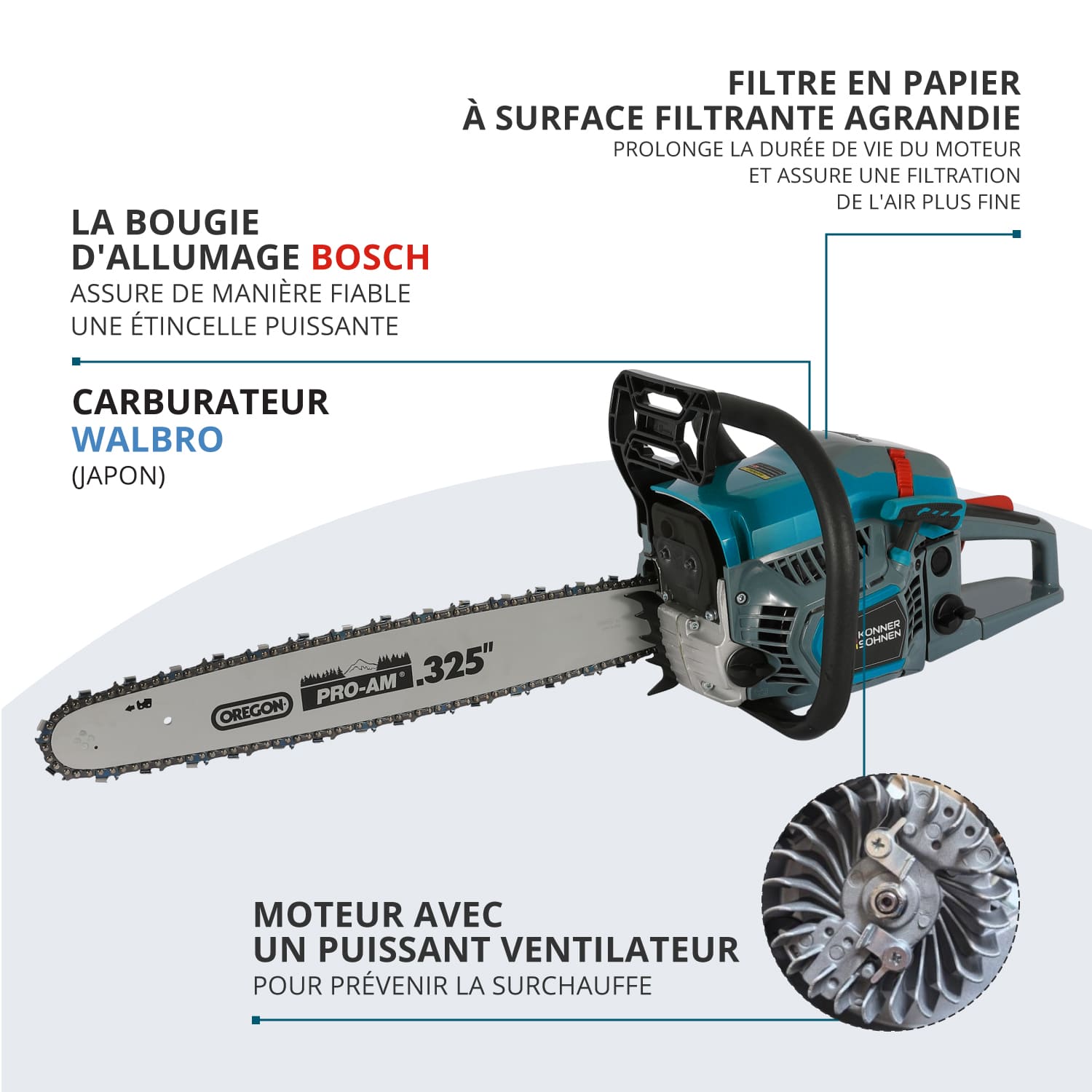 Tronçonneuse à essence KS CS31G-16-1