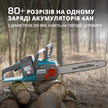 Акумуляторна бензопила KS CS40V-14 thumbnail