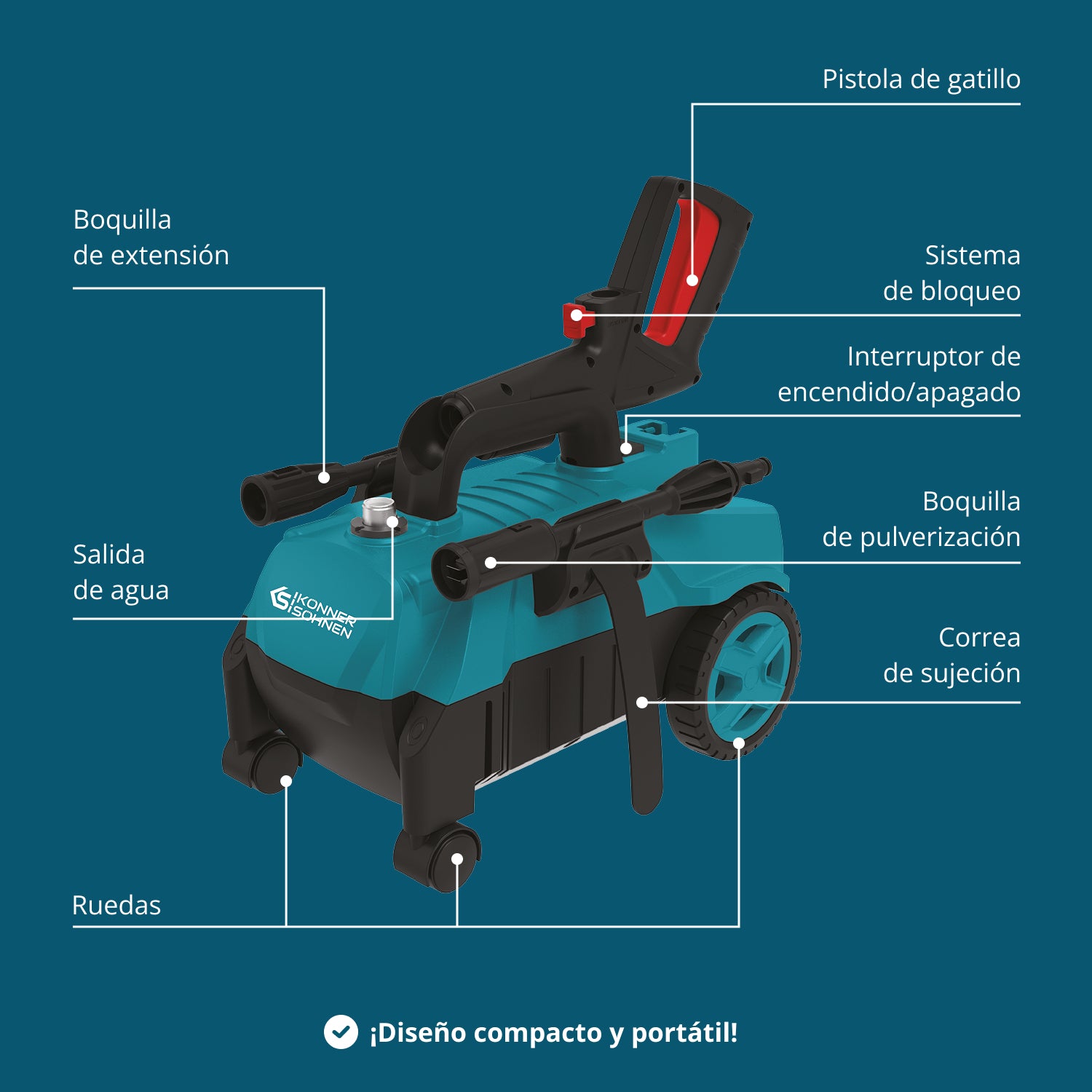 Hidrolimpiadora de alta presión KS PW130H