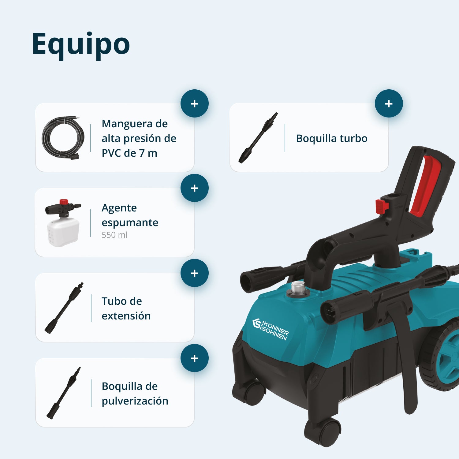 Hidrolimpiadora de alta presión KS PW130H