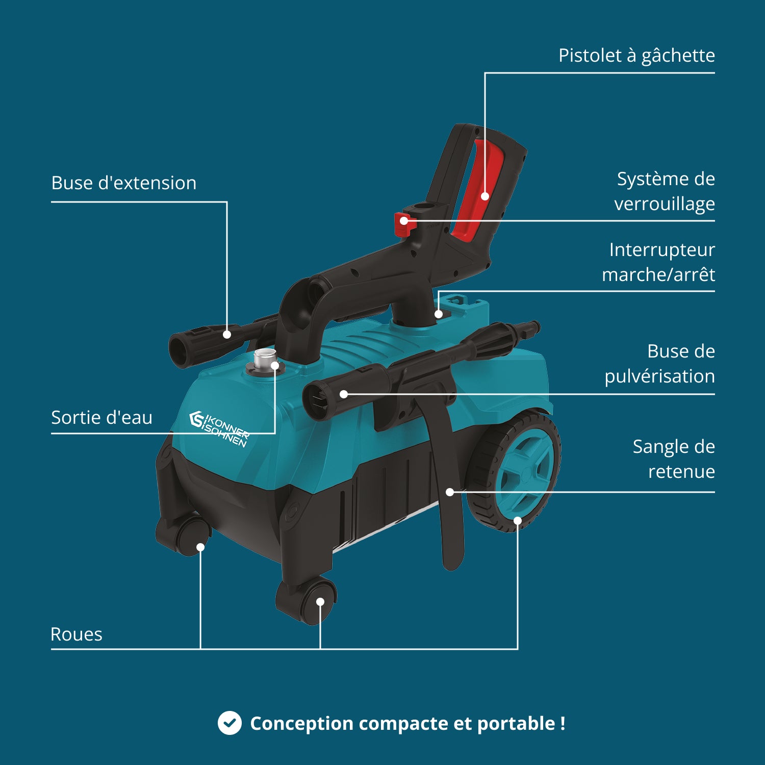 Nettoyeur haute pression KS PW130H