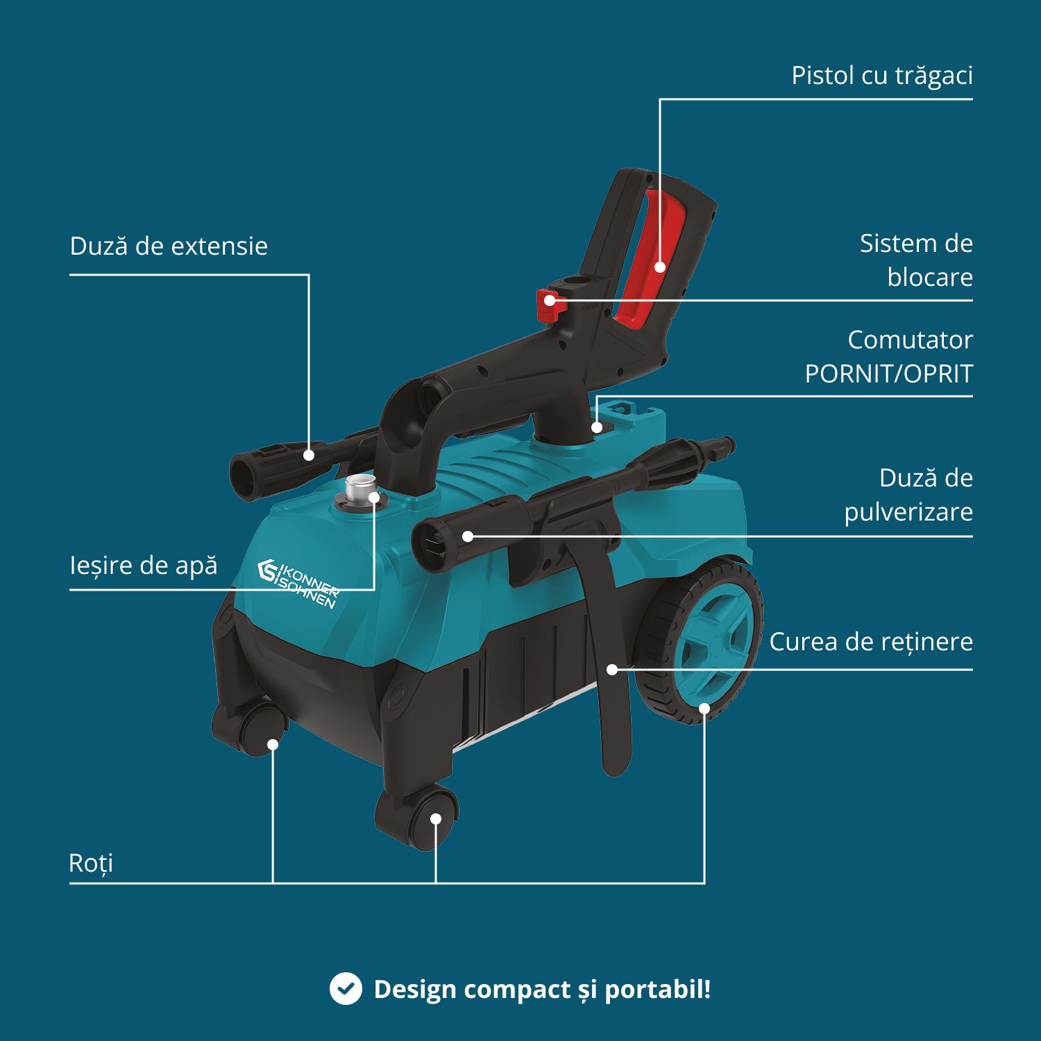 Aparat de spălat cu presiune KS PW130H