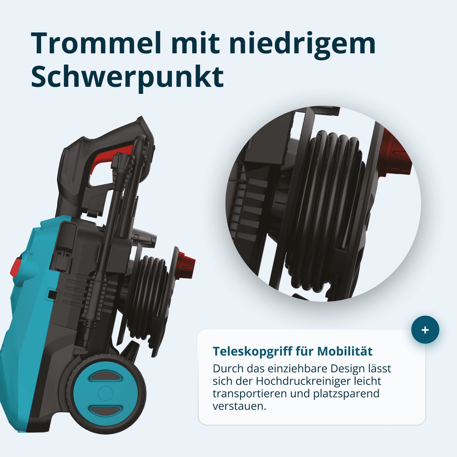 Hochdruckreiniger KS PW145V