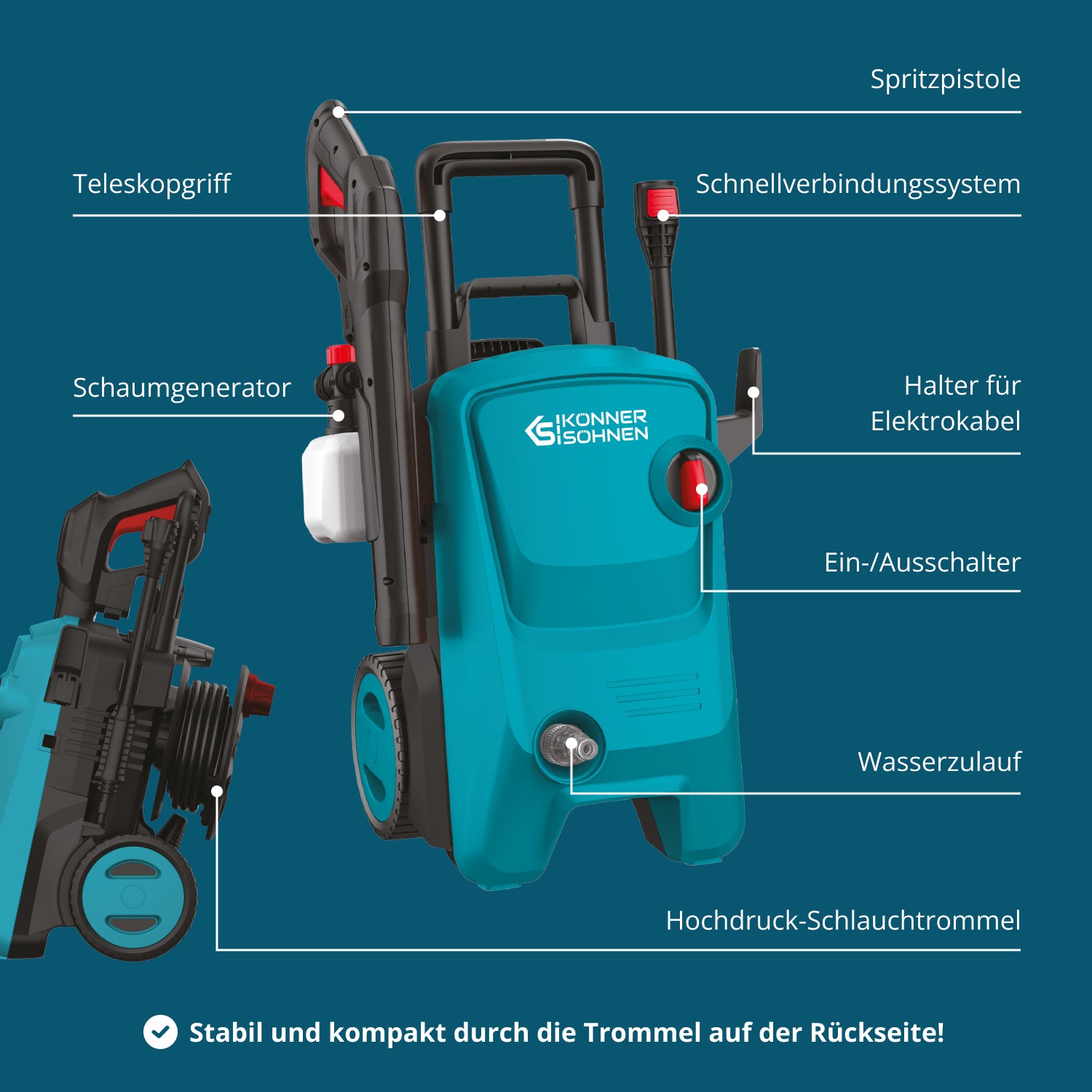 Hochdruckreiniger KS PW145V