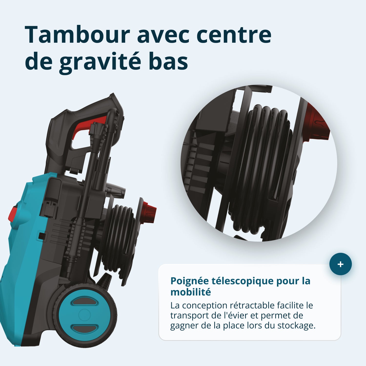 Nettoyeur haute pression KS PW145V