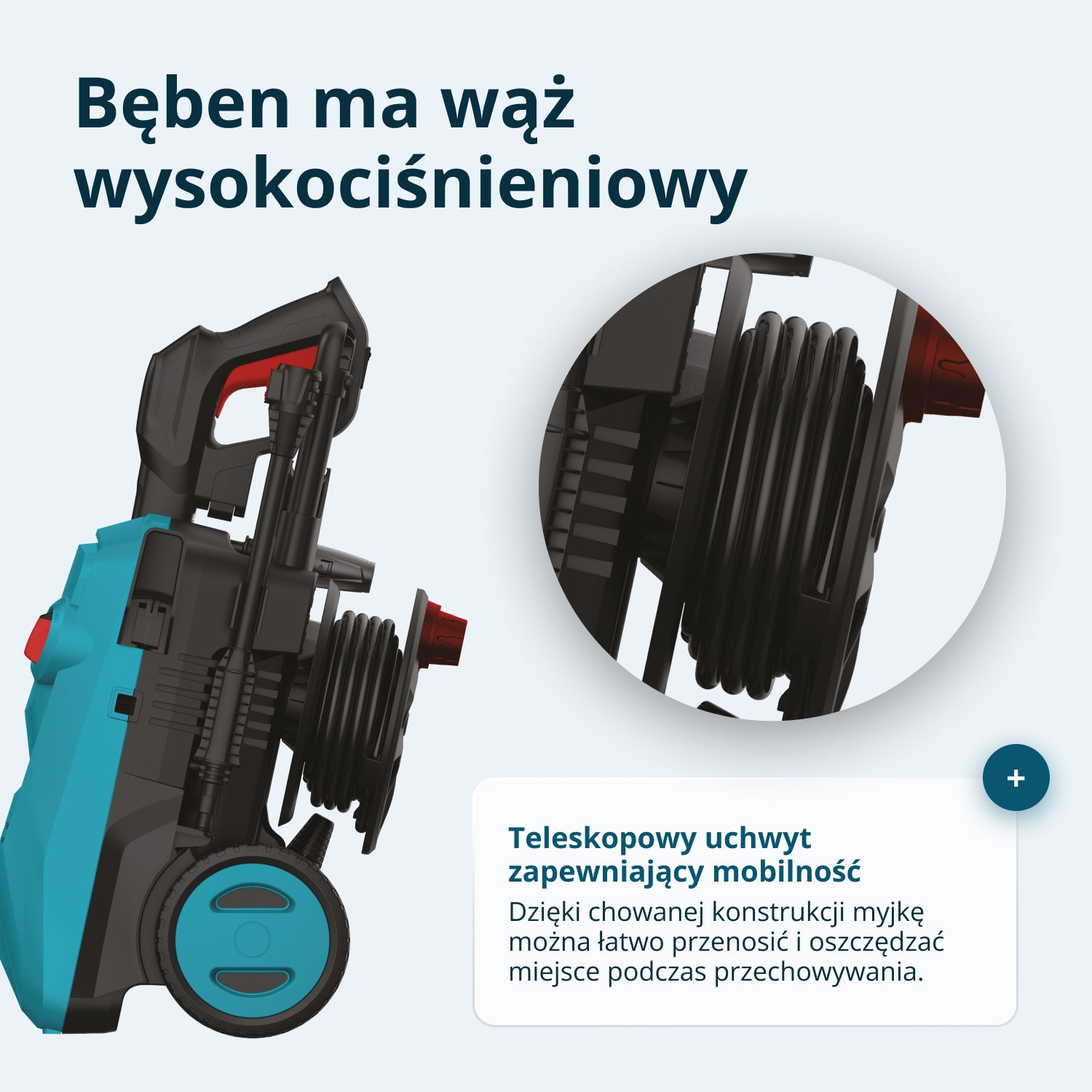 Myjka ciśnieniowa KS PW145V