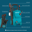 High-Pressure Washer KS PW145V thumbnail