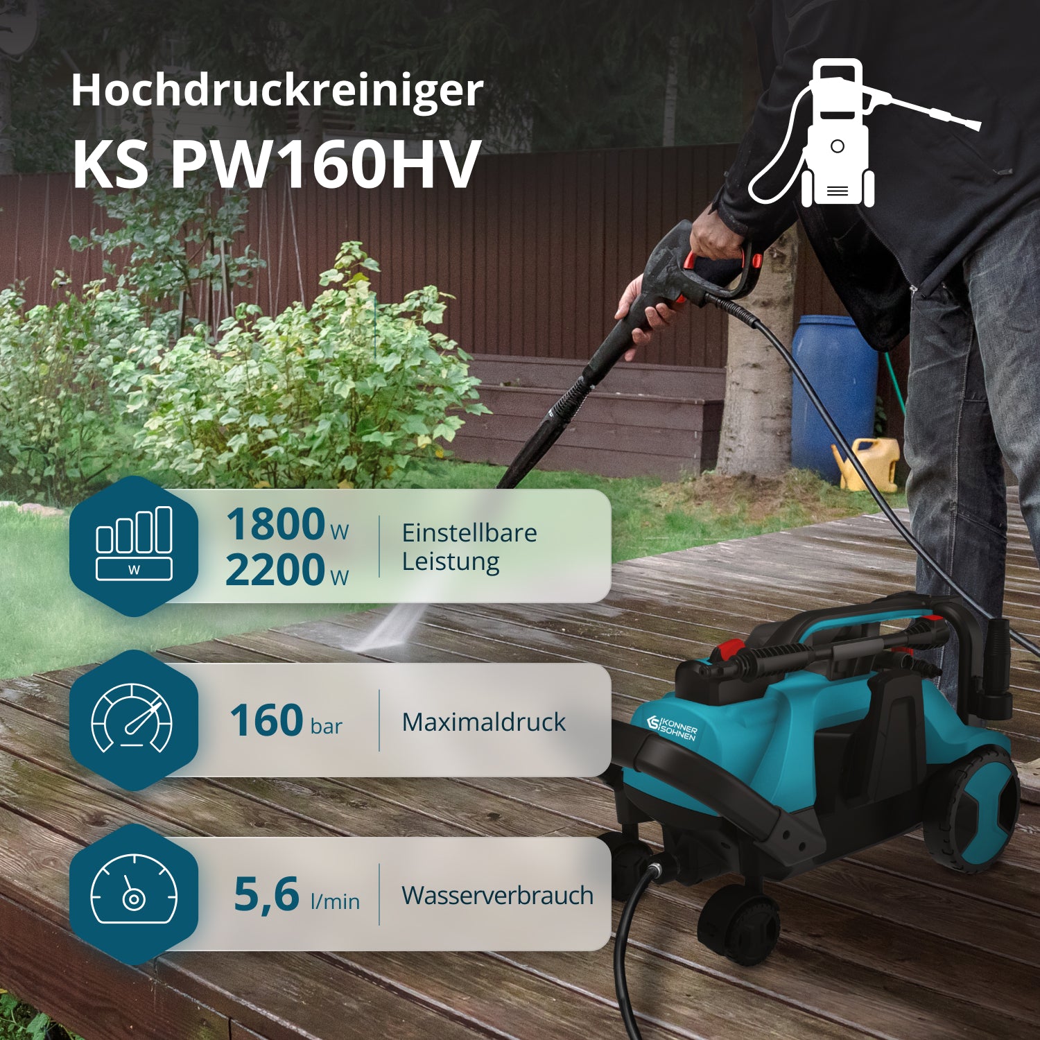 Hochdruckreiniger KS PW160HV