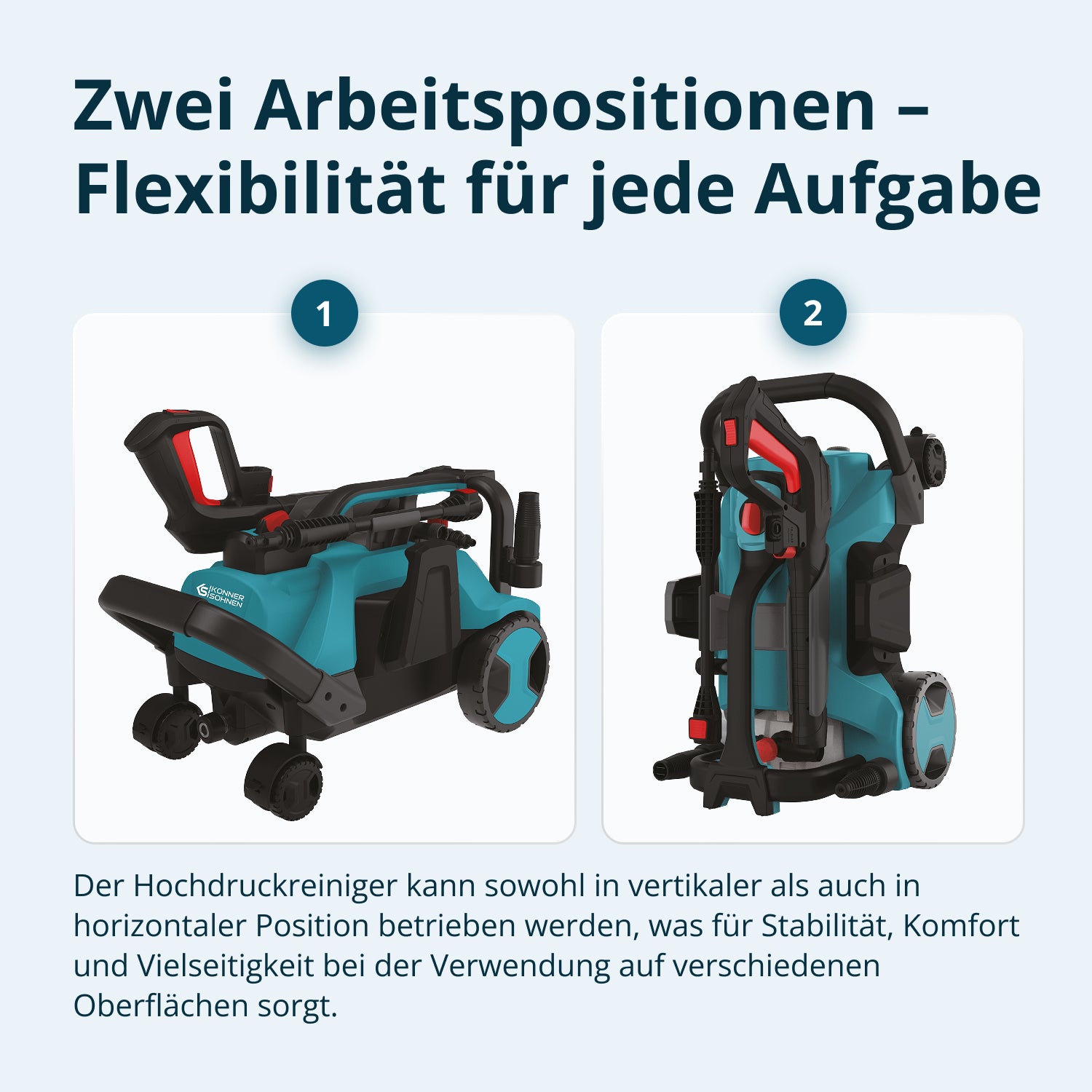 Hochdruckreiniger KS PW160HV