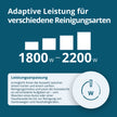 Hochdruckreiniger KS PW160HV thumbnail