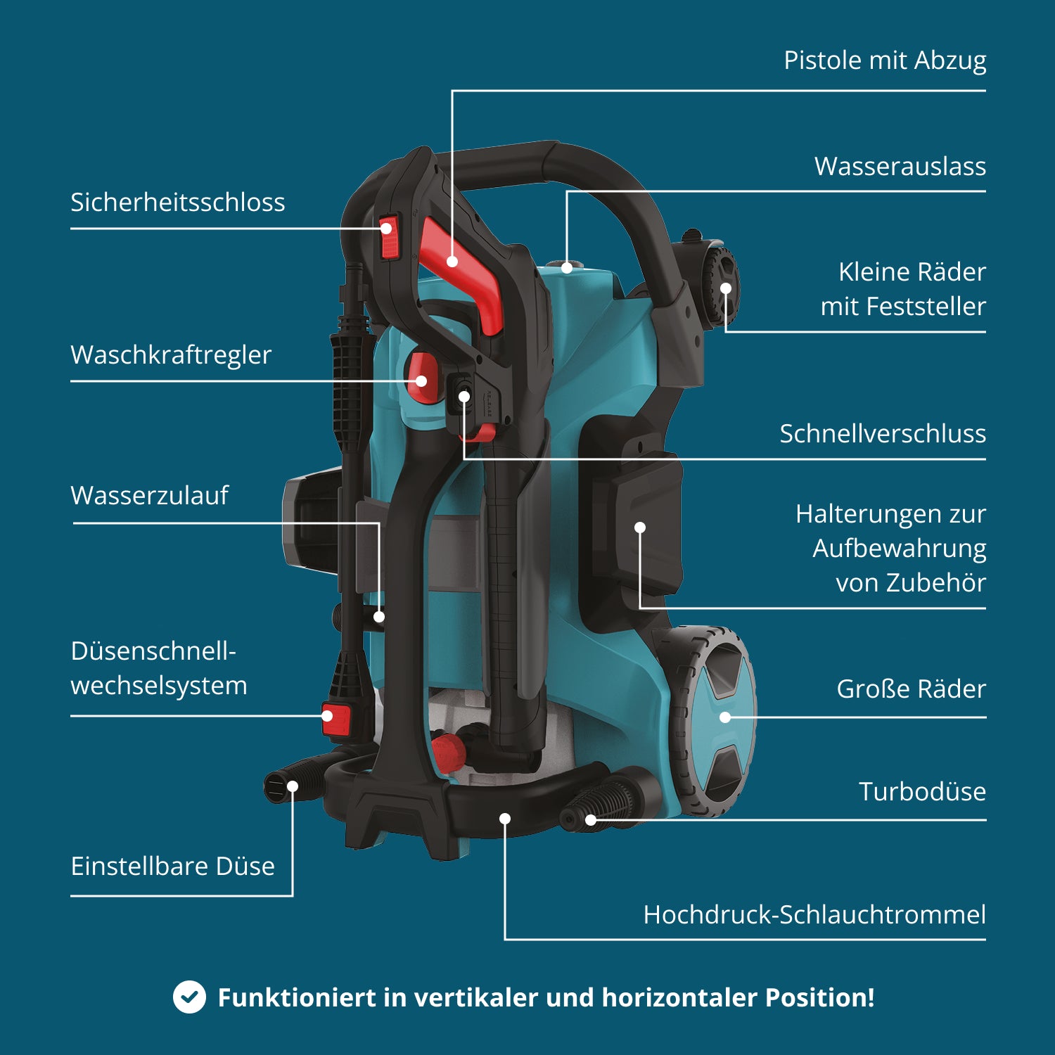 Hochdruckreiniger KS PW160HV