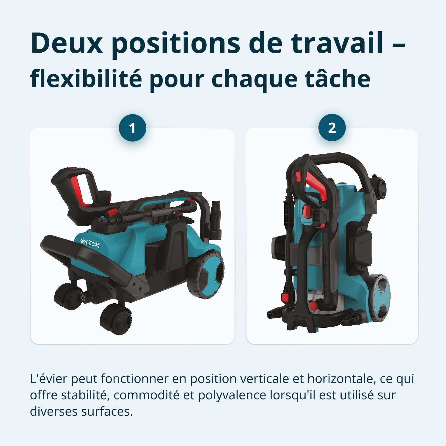 Nettoyeur haute pression KS PW160HV