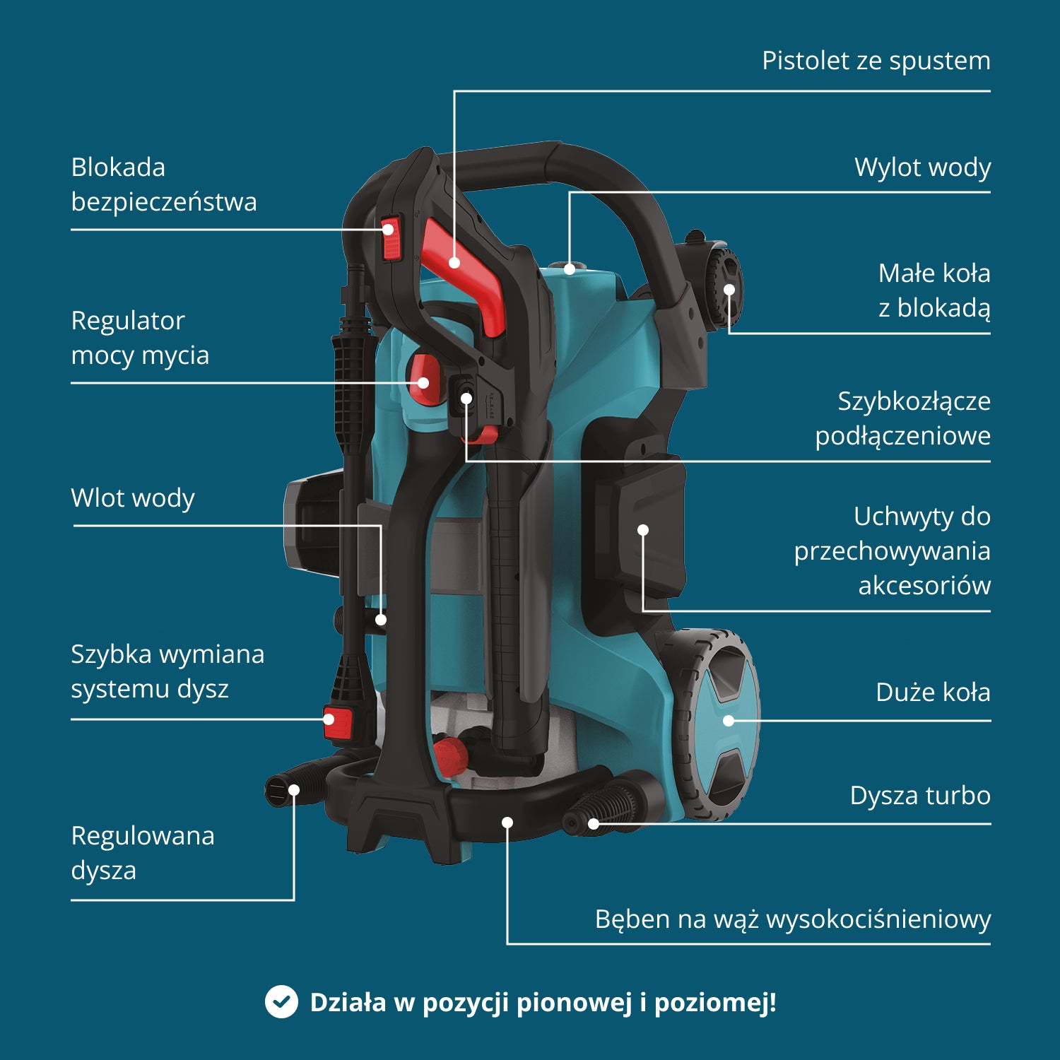 Myjka ciśnieniowa KS PW160HV