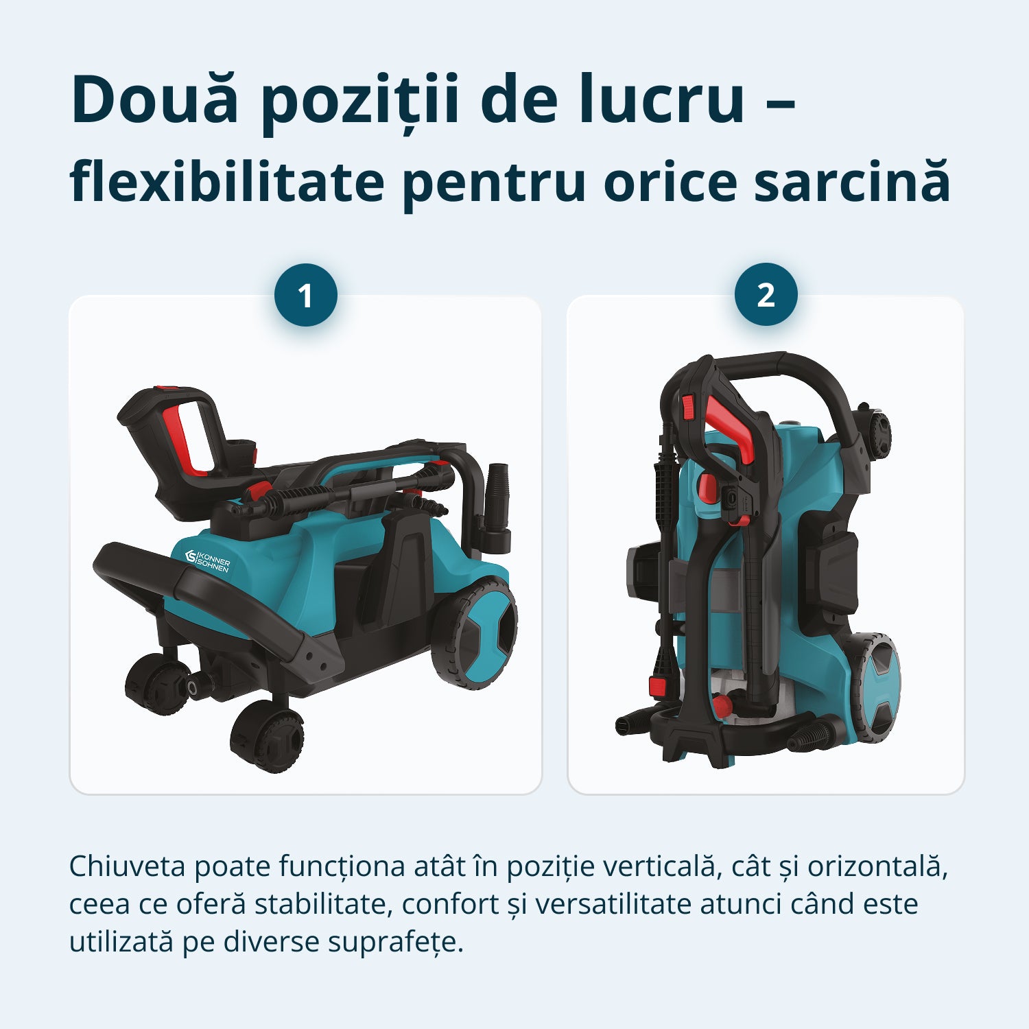 Aparat de spălat cu presiune KS PW160HV