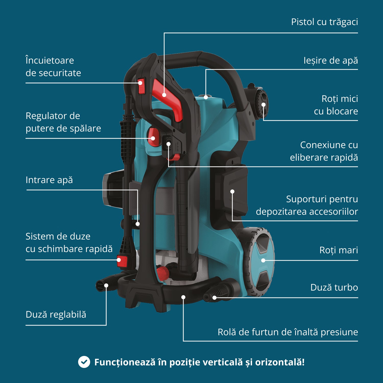 Aparat de spălat cu presiune KS PW160HV