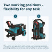 High-Pressure Washer KS PW160HV thumbnail