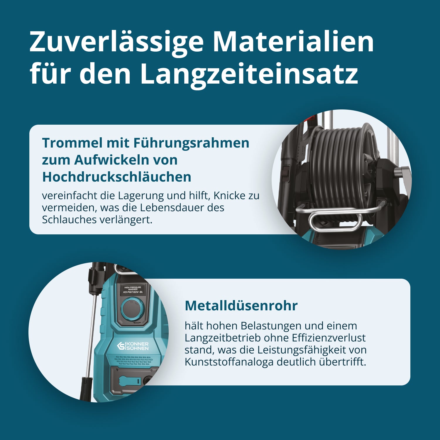 Hochdruckreiniger  KS PW160V-BL